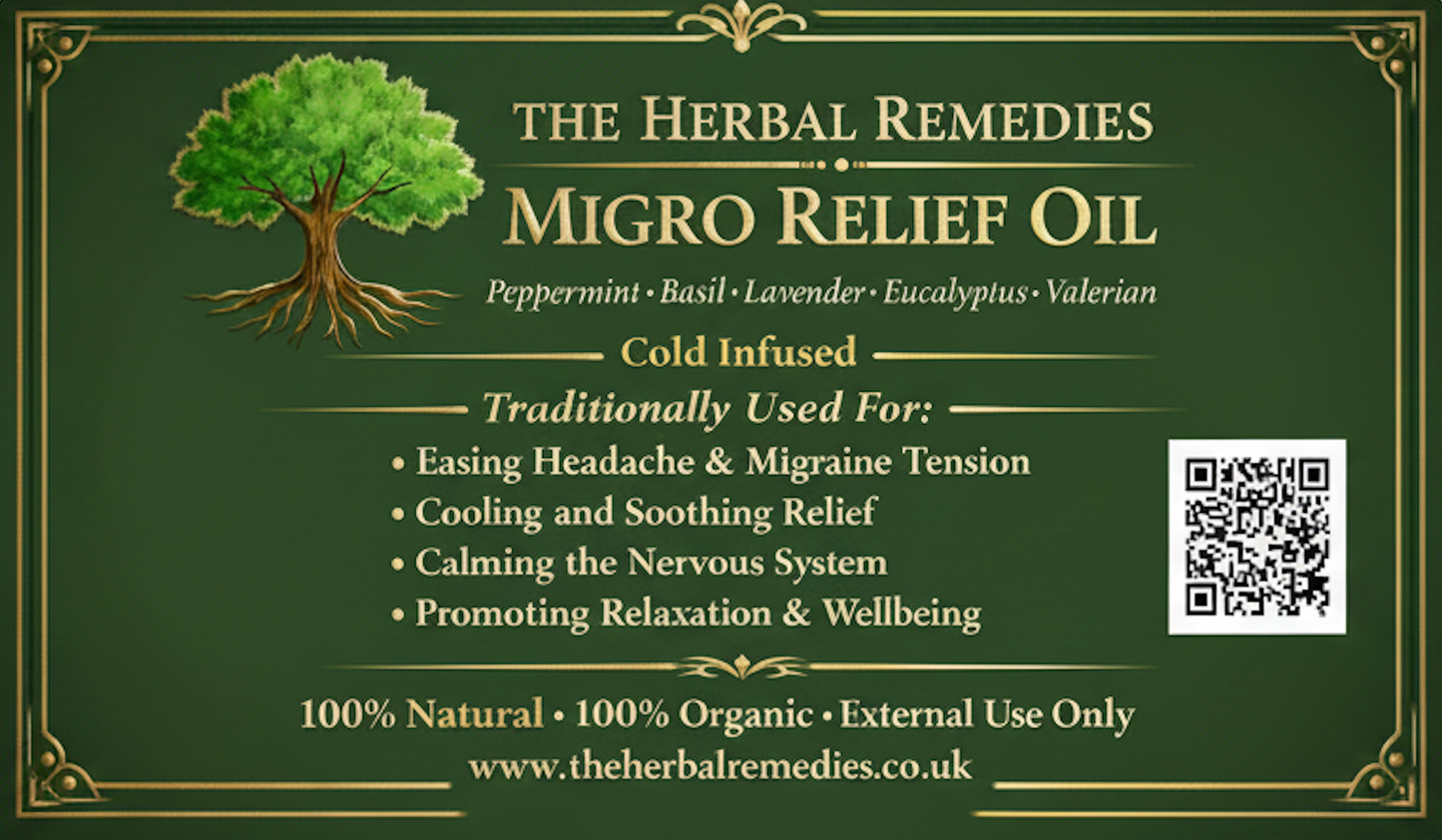 Migro Relief Essential Oil Blend Peppermint • Basil • Lavender • Eucalyptus • Valerian