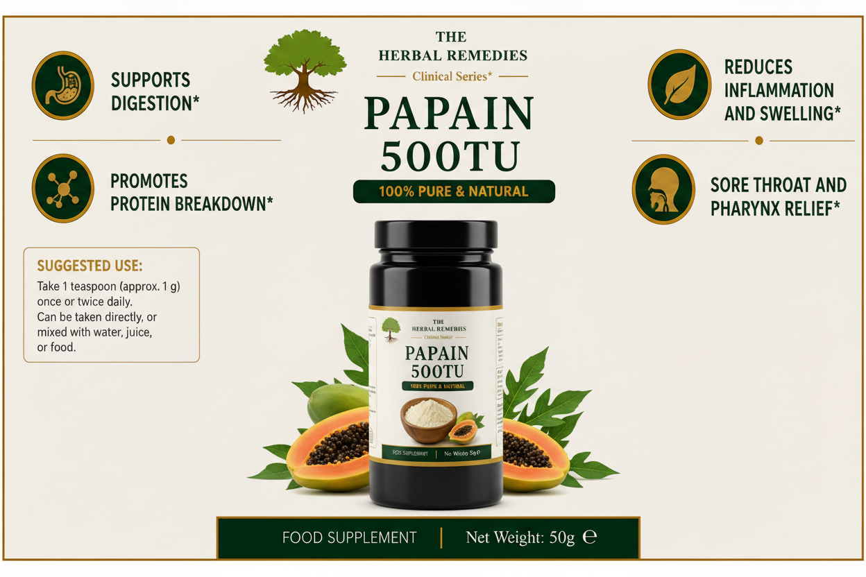 Herbal remedies label for Papain 500TU with text and images of a bowl and papaya.