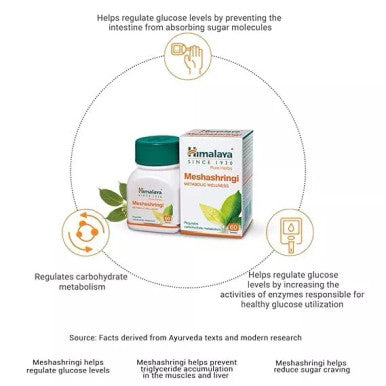 Meshashringi Gurmar regulates carbohydrates metabolism, diabetes 60 tablets himalaya