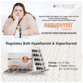 Reguthyro Tablet for Hypo thyroids /Hyper thyroid 60 capsules