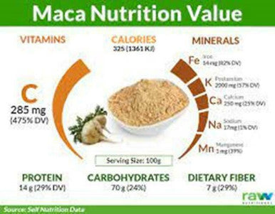 1kg  Organic macca maca Powder