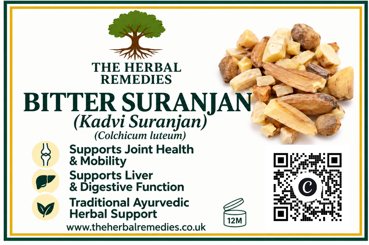 Bitter Suranjan (Kadvi Suranjan / Suranjan Talkh) | Clinical Series