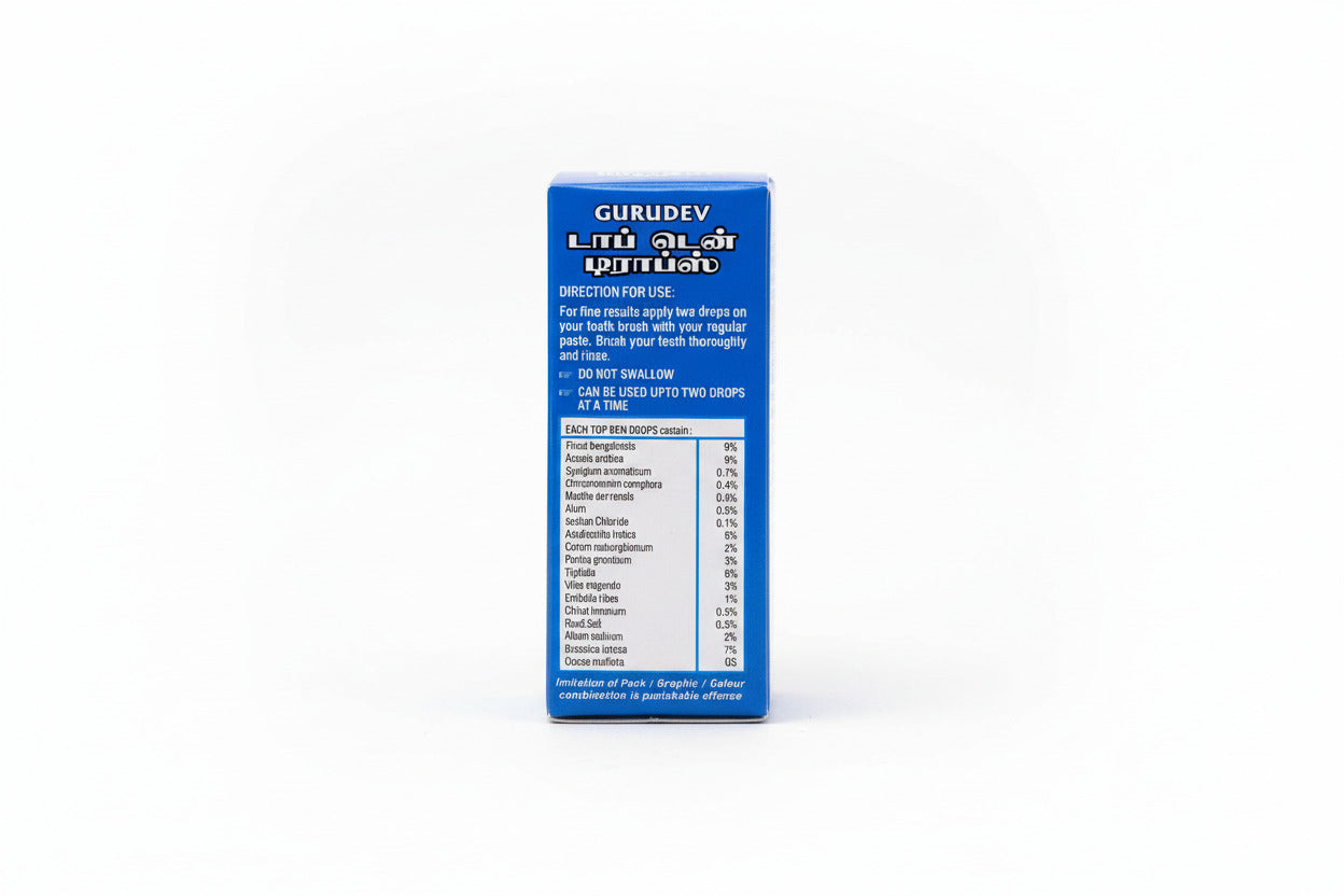 Blue box labeled 'Gurudev' on a white surface