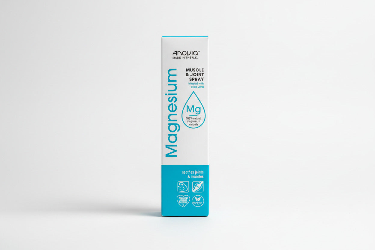 Anovia Magnesium Muscle & Joint Spray packaging on a neutral background