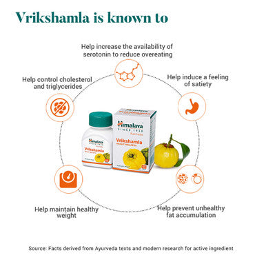 Vrikshamla, garcinia   Weight loss  weight wellness  60 Tablets