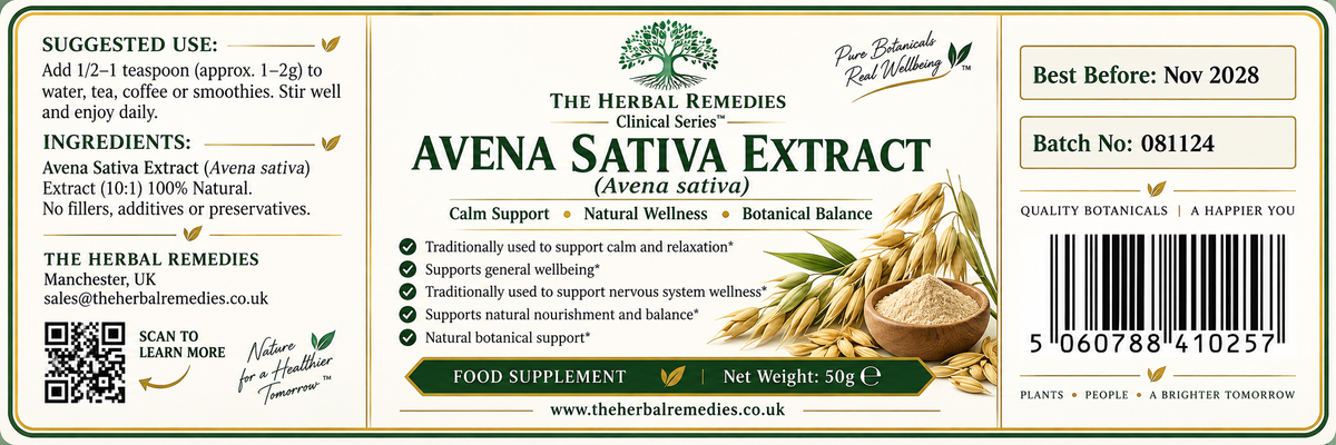 Aveena Sativa Extract | Avena Sativa |Clinical Series