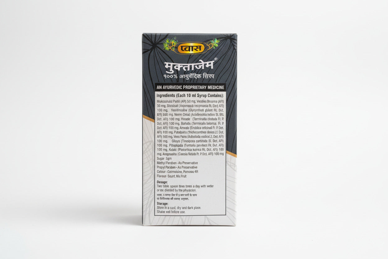 Box of an Ayurvedic proprietary medicine with ingredient list and instructions.