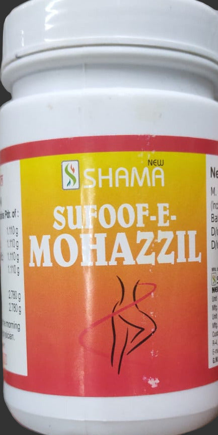  Sufoof-E Mohazzil 